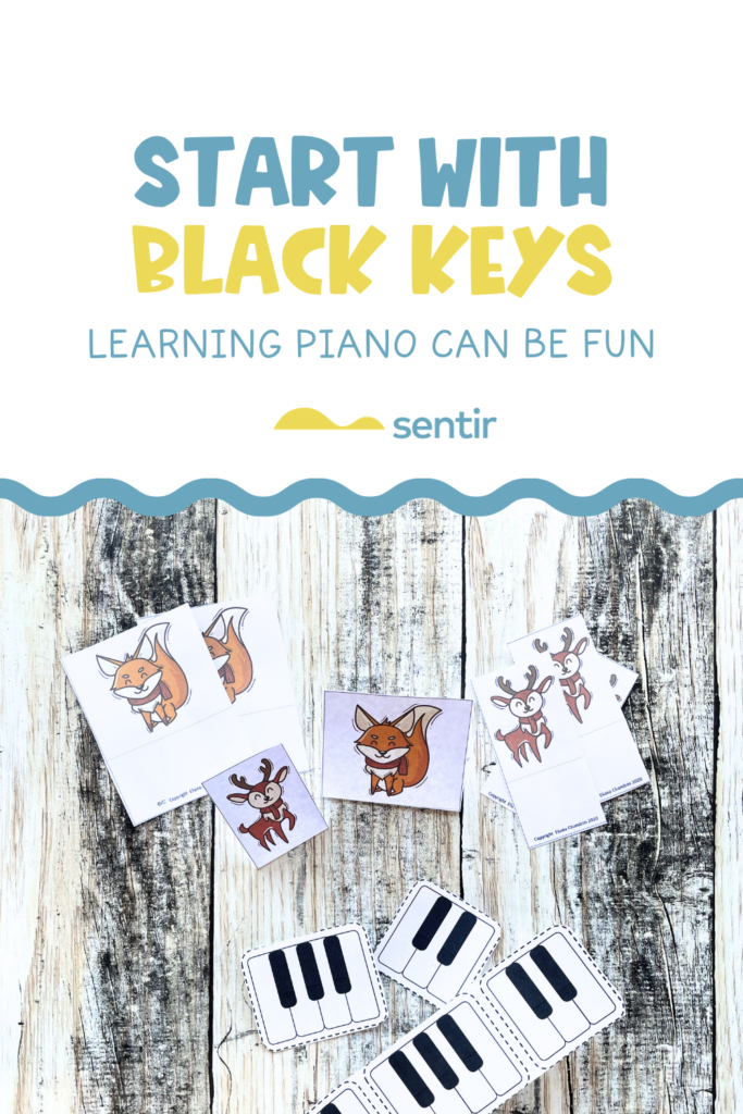 Educational graphic showing beginner piano activities that teach children to recognize groups of two and three black keys through games, movement, and hands-on keyboard exploration.