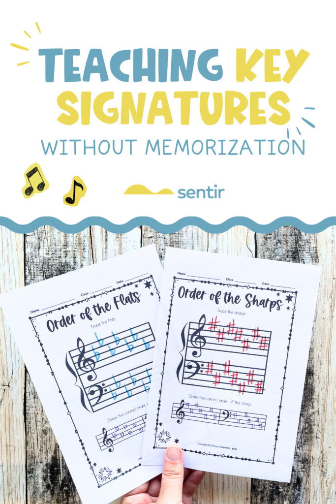 Teaching key signatures without memorization using sharps, flats, visual patterns, and printable worksheets.