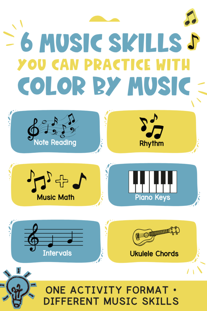 Six music skills students can practice with Color by Music worksheets: note reading, rhythm, music math, piano key recognition, intervals, and ukulele chord recognition.